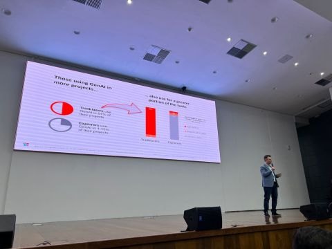 Palestra sobre uso de IA Generativa em projetos